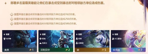 英雄联盟雷霆怎么触发[图2]