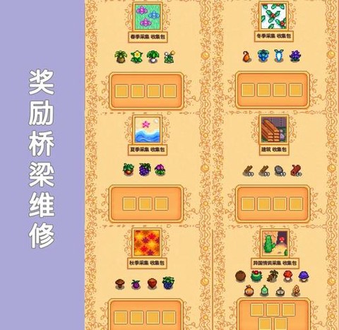 星露谷物语如何祭祀[图1]