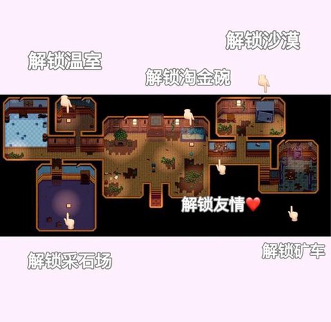 星露谷物语如何祭祀[图2]