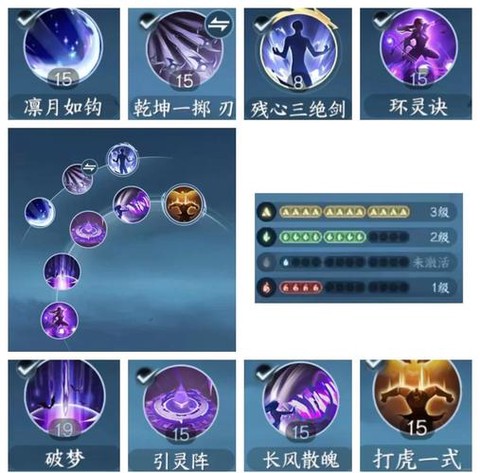 逆水寒九灵技能怎么用[图2]