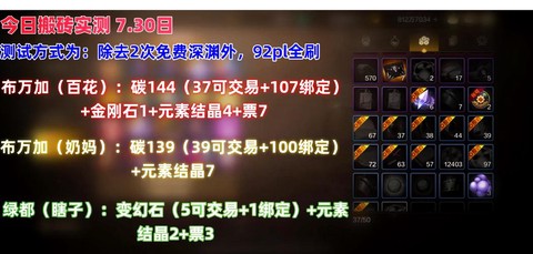 dnf上级元素结晶怎么获得[图2]