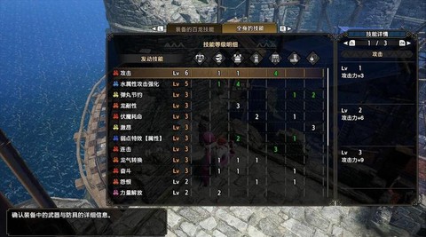 怪物猎人护石是什么