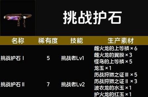 怪物猎人护石是什么[图1]