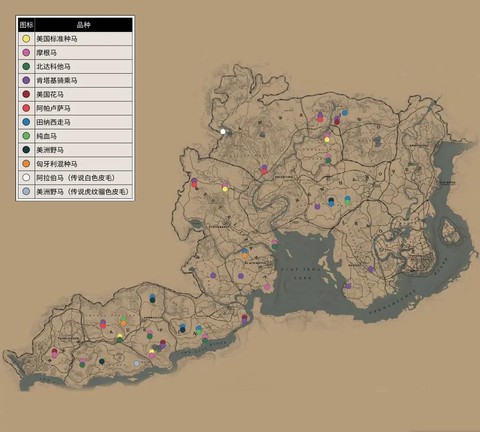 荒野大镖客2怎么养马[图1]