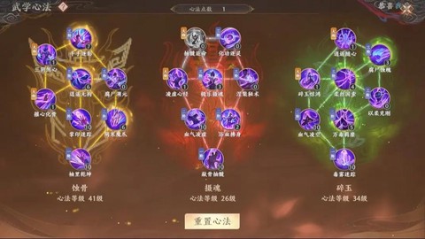 天龙八部身法加什么[图2]