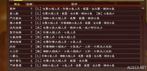 三国志13怎么控制