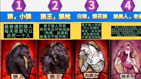 欢乐狼人杀怎么买身份