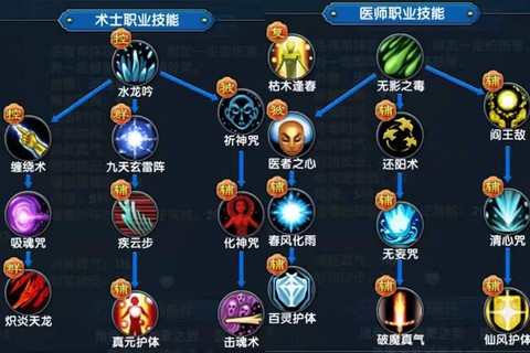 武林外传新手什么职业[图1]