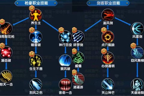 武林外传新手什么职业[图2]