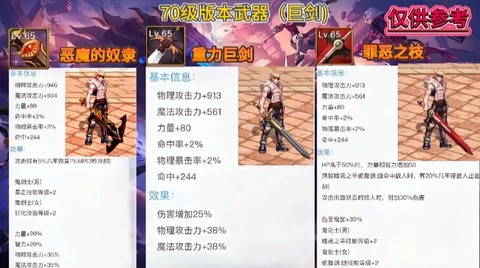 dnf怎么锻造武器[图2]