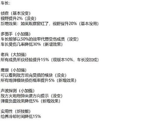 坦克世界如何学习技能[图2]