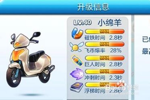 天天酷跑肥羊配什么角色