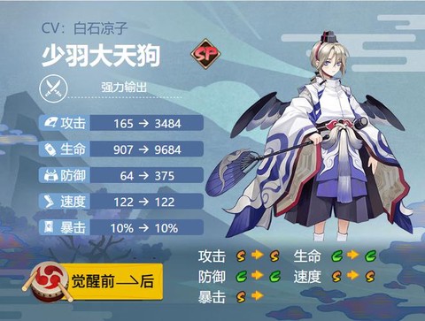 阴阳师天狗10怎么过[图1]