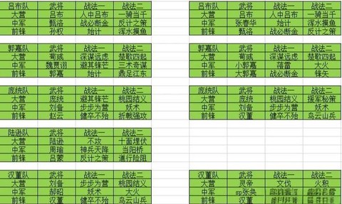 率土之滨怎么用小号[图2]