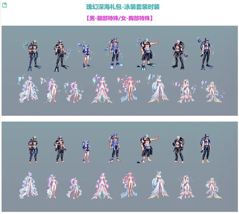 dnf时装怎么分解[图2]