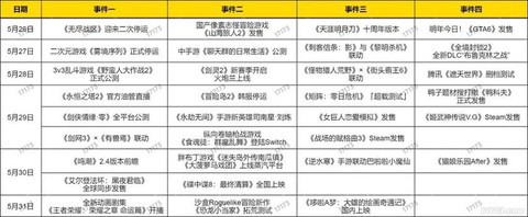 冒险岛2火蜥蜴掉什么