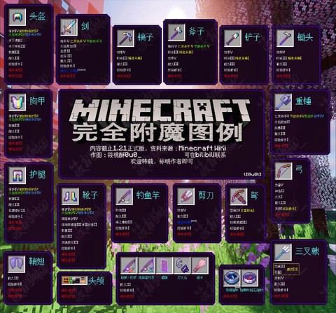 我的世界弓箭怎么附魔