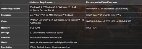 守望先锋有点卡怎么调