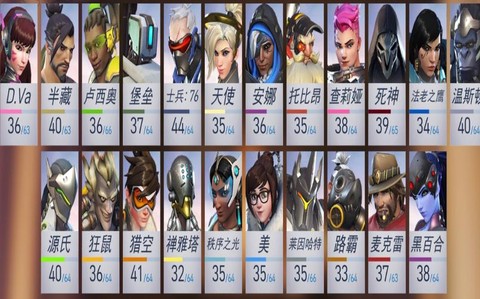 守望先锋起什么名字好